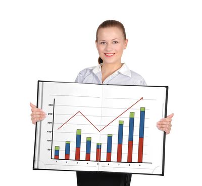 Buy This Dividend Yielding and 130% 5-year Return Stock After the Corn Harvest in October