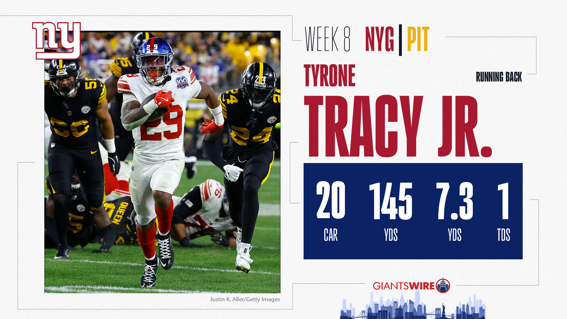 Giants vs. Steelers Player of the Game Tyrone Tracy…