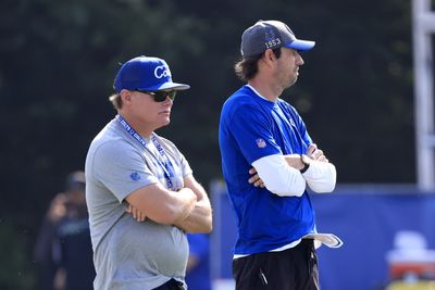 Colts again facing long-term question marks at quarterback position