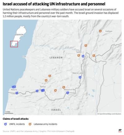 Deadly Rocket Attack From Lebanon Kills Five In Israel