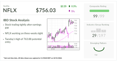 Netflix, IBD Stock Of The Day, Declared Victor In Streaming Wars