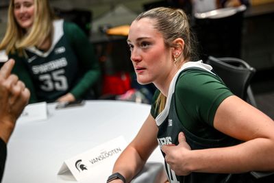 Michigan State women’s basketball junior named to national watch list