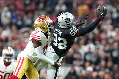 Raiders sign 2 to active roster, cut 2 ahead of Week 9