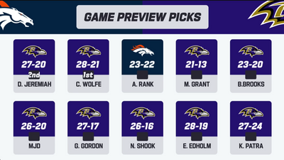 Broncos vs. Ravens video preview and game picks