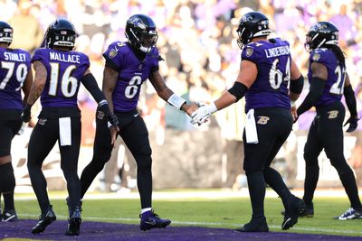 Ravens look like the team to beat in the AFC North