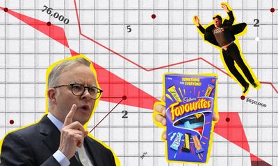 The Crunch: who’s ahead in Australia’s polls, supermarket prices and Silicon Valley politically split