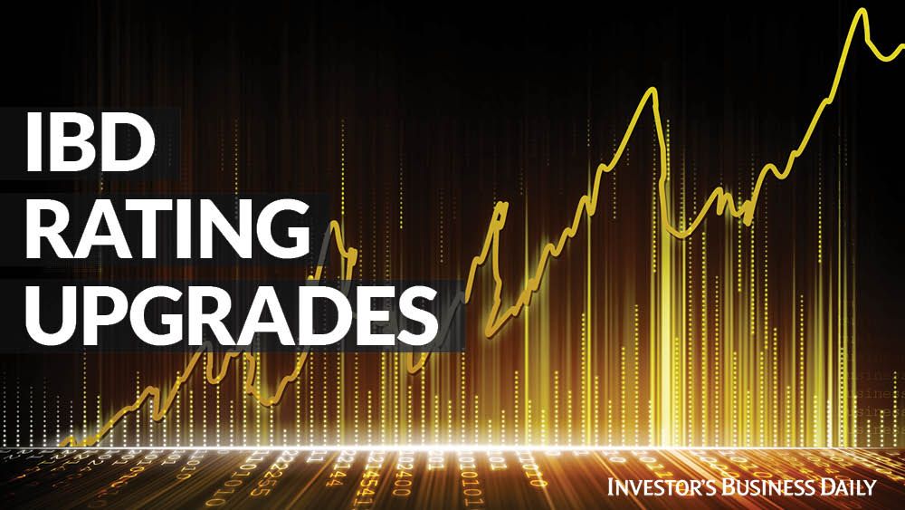 Howard Hughes Holdings Gets Technical Rating Upgrade