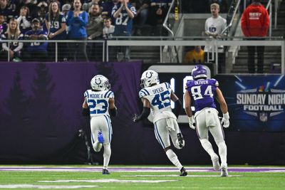 PFF grades: Colts’ 3 highest-graded defenders vs Vikings