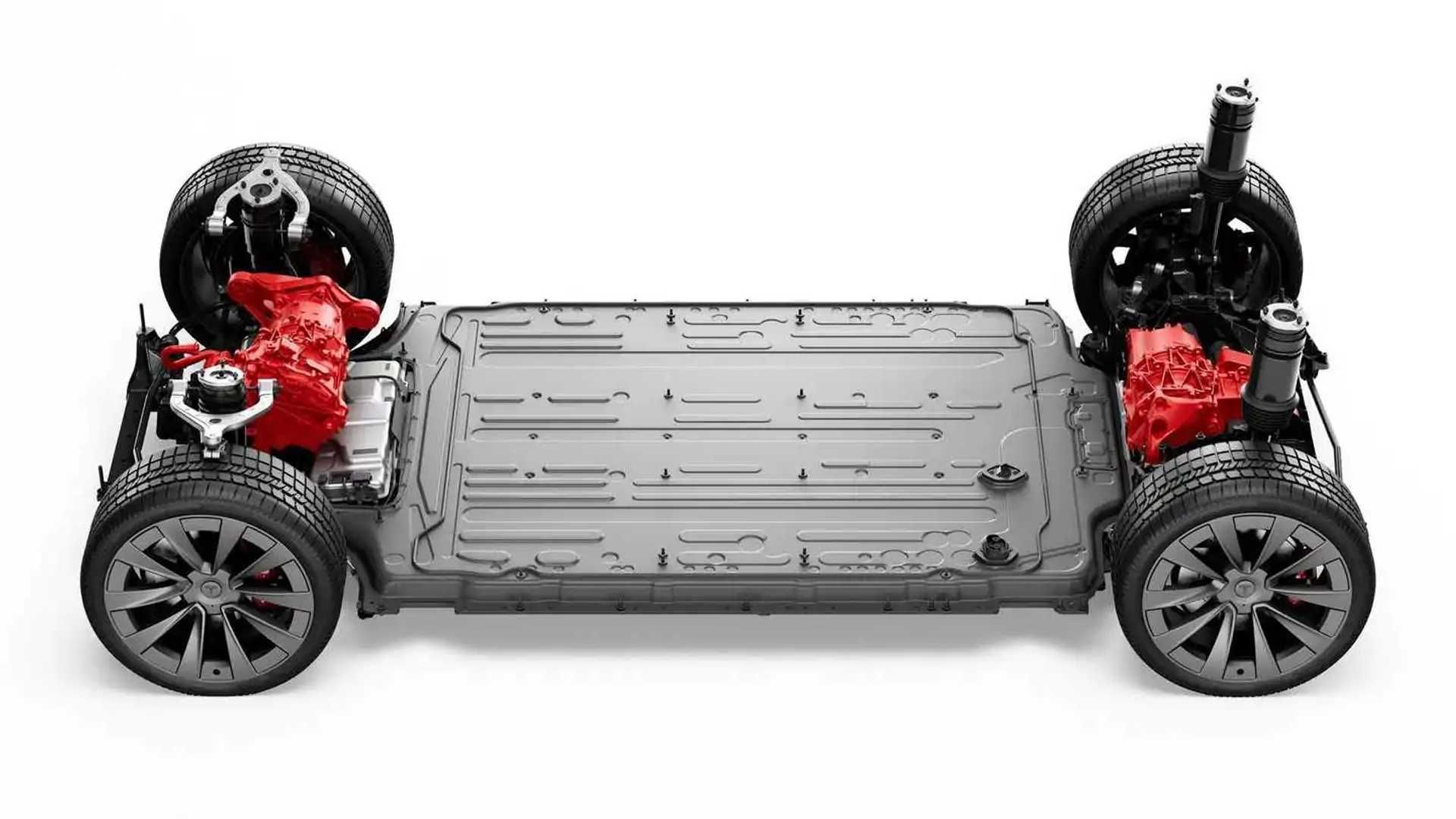 The Complete Guide To Electric Vehicle Platforms