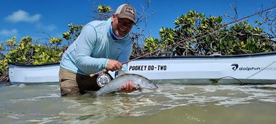 Preserving Wildlife in the Fishing Industry: Expert Angler Will Blair on Conservation Ethics and Sustainable Practices