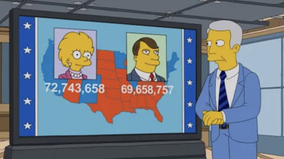 The Simpsons Predicted The Results Of The US Election 24 Years Ago, According To Resurfaced Clip