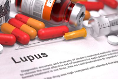 What is lupus and what are the symptoms?