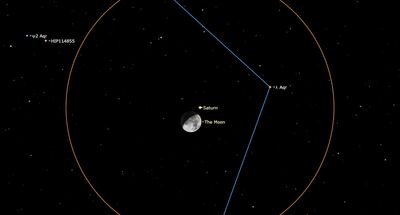 Saturn and the moon put on a celestial show Sunday night. Here's how to see it