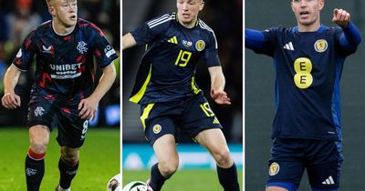 Young Scots' European exploits bode well for future and World Cup qualifying campaign