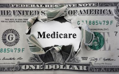 Medicare Premiums 2025: IRMAA Brackets and Surcharges for Parts B and D