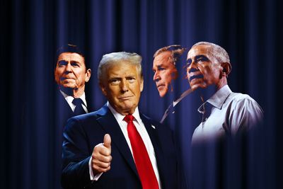 Trump and the imperial presidency