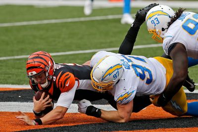 Bengals schedule: Do the Cincinnati Bengals play today?