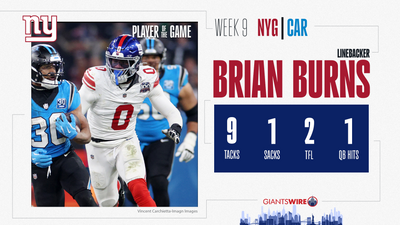 Giants vs. Panthers Player of the Game: Brian Burns