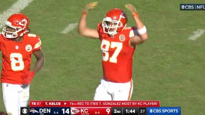 Kevin Harlan Celebrated Travis Kelce’s Historic TD With Great Taylor Swift Line