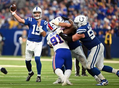 Where do Indianapolis Colts rank in key stats heading into Week 11?