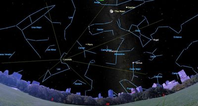 The Leonid meteor shower peaks is peaking now. Are 'shooting stars' in the forecast for 2024?