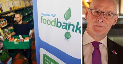 SNP face questions on shelved policy as Scotland reports record high food worries