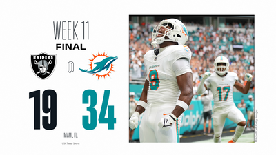 Recap, final score: No punts or turnovers for Dolphins as Raiders losing streak hits 6 games