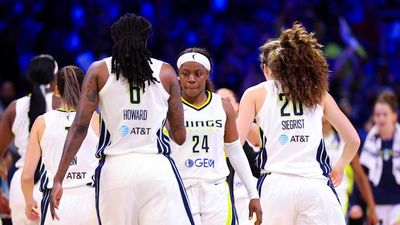 Dallas Wings Win WNBA Draft Lottery, Rights to Select Paige Bueckers