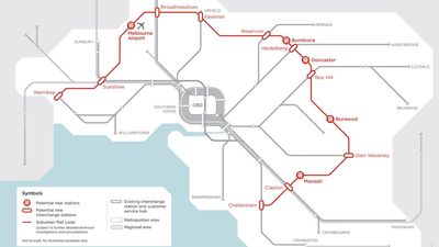 Melbourne rail loop funding scrap sets up poll showdown