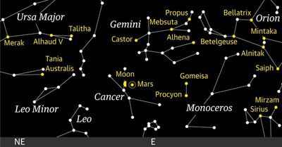 Starwatch: Waxing gibbous moon pairs with brightening Mars