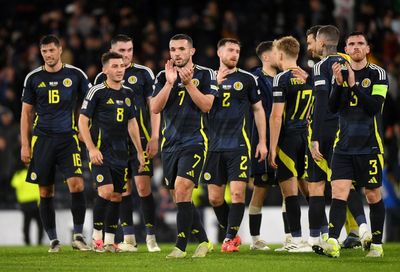 Is Poland v Scotland on TV tonight? Kick-off time, team news and how to watch Nations League fixture