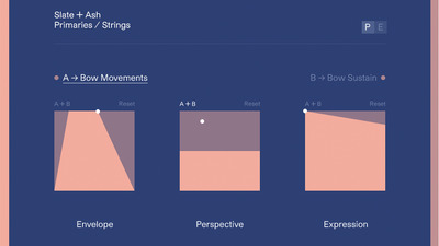 Slate + Ash's Primaries / Strings brings together breathtaking solo strings with a powerful sound design engine