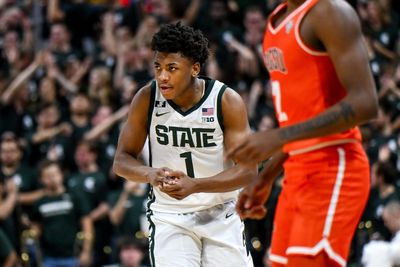 MSU Hoops still sitting outside top 25 in latest USA TODAY Sports Coaches Poll