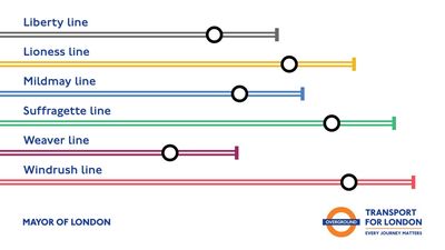 London Overground: New names and colours to be revealed at stations today after £6.3million rebrand