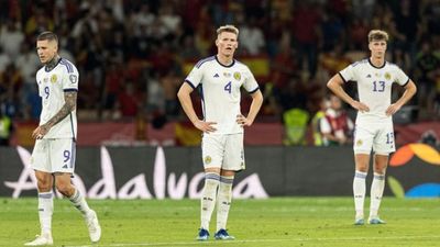 Scotland Permutations: Nations League and World Cup Qualifying