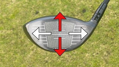 What Does CG Mean In Golf?