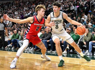 Watch highlights of MSU basketball’s win over Samford