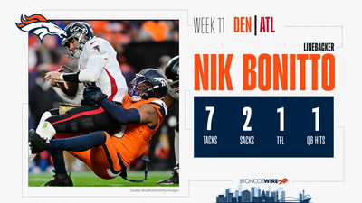 Broncos OLB Nik Bonitto ranks second in the NFL in sacks: ‘He’s a handful’