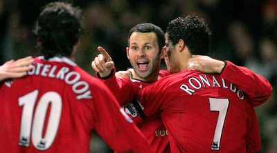 Players who scored 100 goals for Manchester United