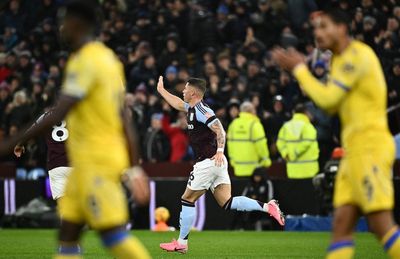 Aston Villa 2-2 Crystal Palace: Eagles drop more points in thrilling Premier League draw