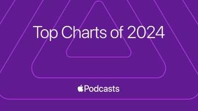 These were the most popular podcast episodes of 2024, according to Apple Podcasts