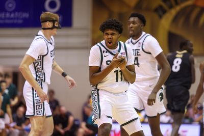 Michigan State basketball dominates Colorado to open Maui Invitational