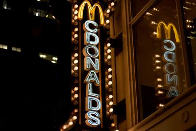 McDonald's Corp Stock is Treading Water - Ideal for Investors Shorting OTM Puts for Income