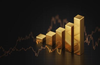 Is Gold’s Correction Another Buying Opportunity?