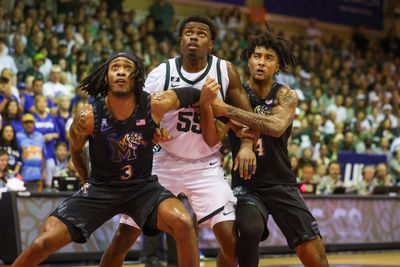 MSU basketball falls to Memphis in Maui Invitational