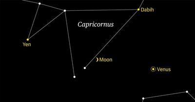 Starwatch: crescent moon and Venus make a beautiful pairing