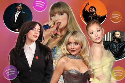 Spotify Wrapped 2024: Taylor Swift crowned biggest artist of 2024 as women dominate top songs and albums