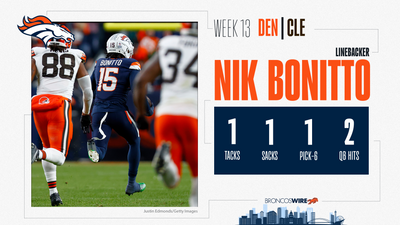 Nik Bonitto has matched an impressive Von Miller stat