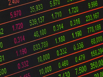 Adobe Options Trading: A Deep Dive into Market Sentiment