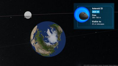 Asteroid the size of 3 million elephants zooms past Earth